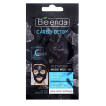 Очищувальна маска для обличчя із активованим вугіллям для сухої і чутливої шкіри - Carbo Detox